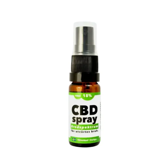 NMC CBD Spray